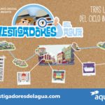 investiadores del agua aqualia