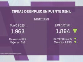 VIERNES, 3 JULIO: Continúa a la baja las cifras del paro, formación en biodiversidad con la Campiña, Manuel Gómez con el 50ª del fallecimiento de J. Rejano (20.30 h)