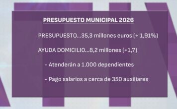 Puente Genil cuenta con el Presupuesto 2026 que asciende a 35 millones de euros